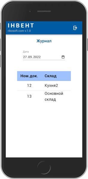 Програмне забезпечення LIBRO для кафе, барів, ресторанів, піцерій, їдалень та розважальних закладів LIBRO фото